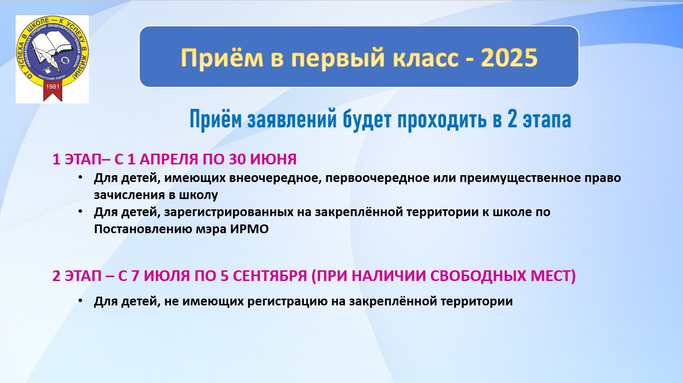 Изображения.