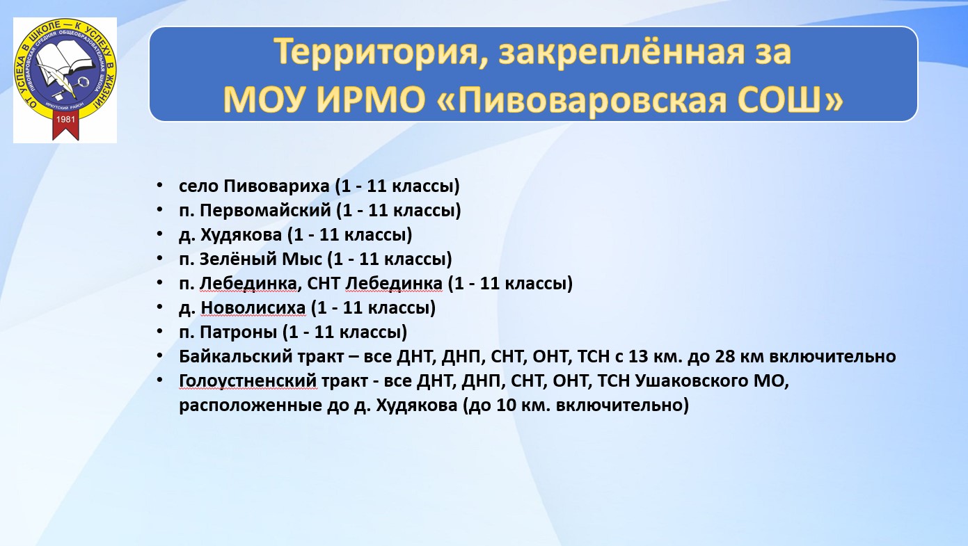 Изображения.