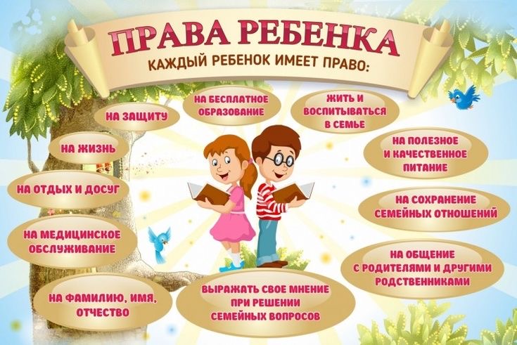 Защита прав детей органами прокуратуры.
